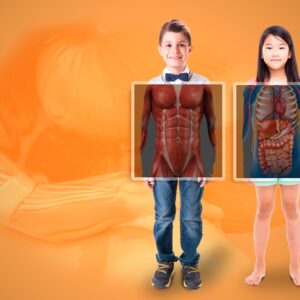 5. El ser humano y su cuerpo 6º